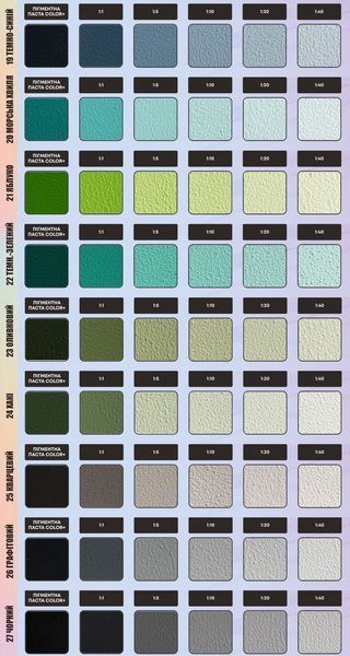 Пигментная паста Skyline Color+ для тонирования красок, эмалей, штукатурок 02 Желтый 250 мл 2853315942 фото