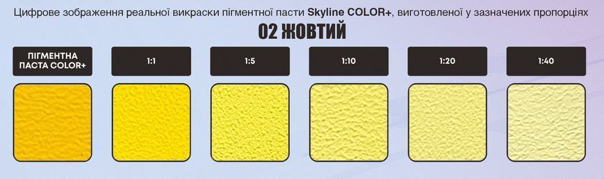 Пигментная паста Skyline Color+ для тонирования красок, эмалей, штукатурок 02 Желтый 250 мл 2853315942 фото