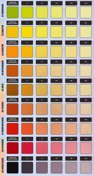 Пигментная паста Skyline Color+ для тонирования красок, эмалей, штукатурок 03 Золотой 250 мл 2853315944 фото