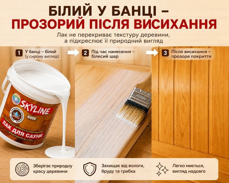 Лак Для Сауни акриловий SkyLine Напівматовий 0.75 л 2827024091 фото