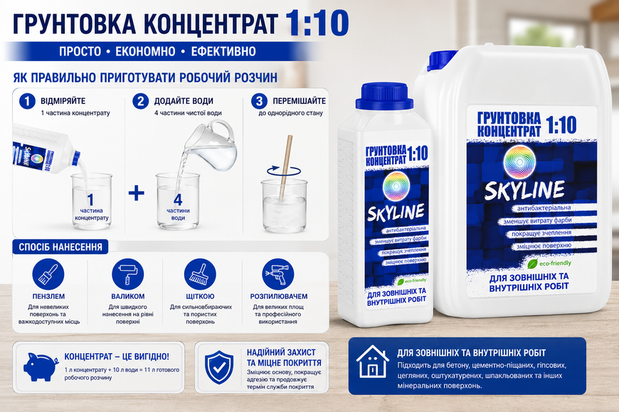 Грунтовка - концентрат 1:10 Skyline акрилова глибокопроникаюча 2 л 2661909962 фото