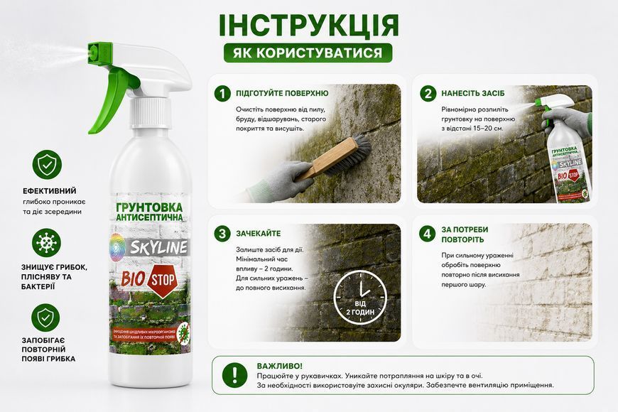 Антисептична протигрибкова ґрунтовка Біостоп SkyLine з триггером 0.5 л GBIO-S-05T фото