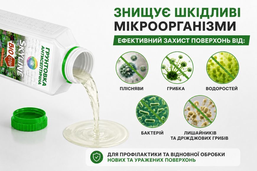 Антисептическая противогрибковая грунтовка Биостоп SkyLine 2л GBIO-S-2 фото