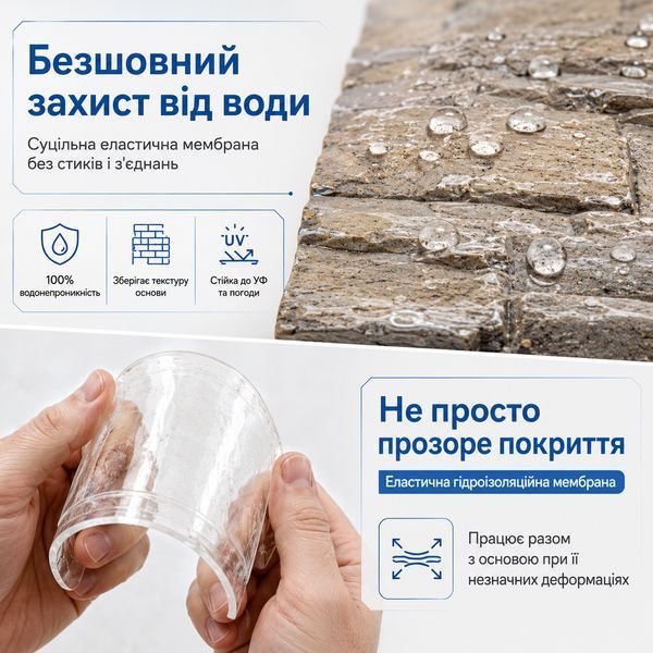 Гидроизоляция универсальная акриловая краска мастика H2Off Прозрачная 1 кг GIDR-S-T-1 фото