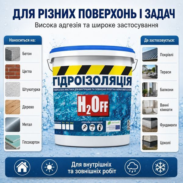 Гідроізоляція універсальна акрилова фарба мастика H2Off Графітова 1,2 кг 2685817423 фото