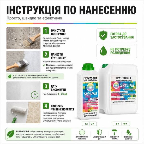 Грунтовка глибокопроникаюча акрилова готова до застосування SkyLine 1 л GG-S-1 фото