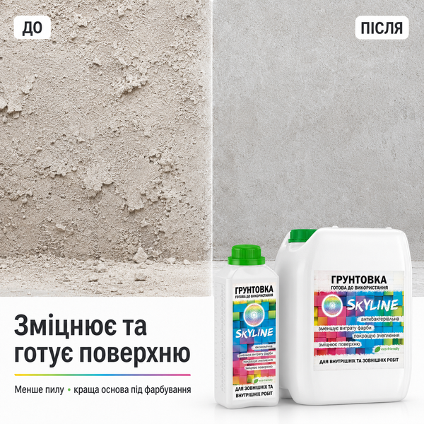 Грунтовка глибокопроникаюча акрилова готова до застосування SkyLine 1 л GG-S-1 фото